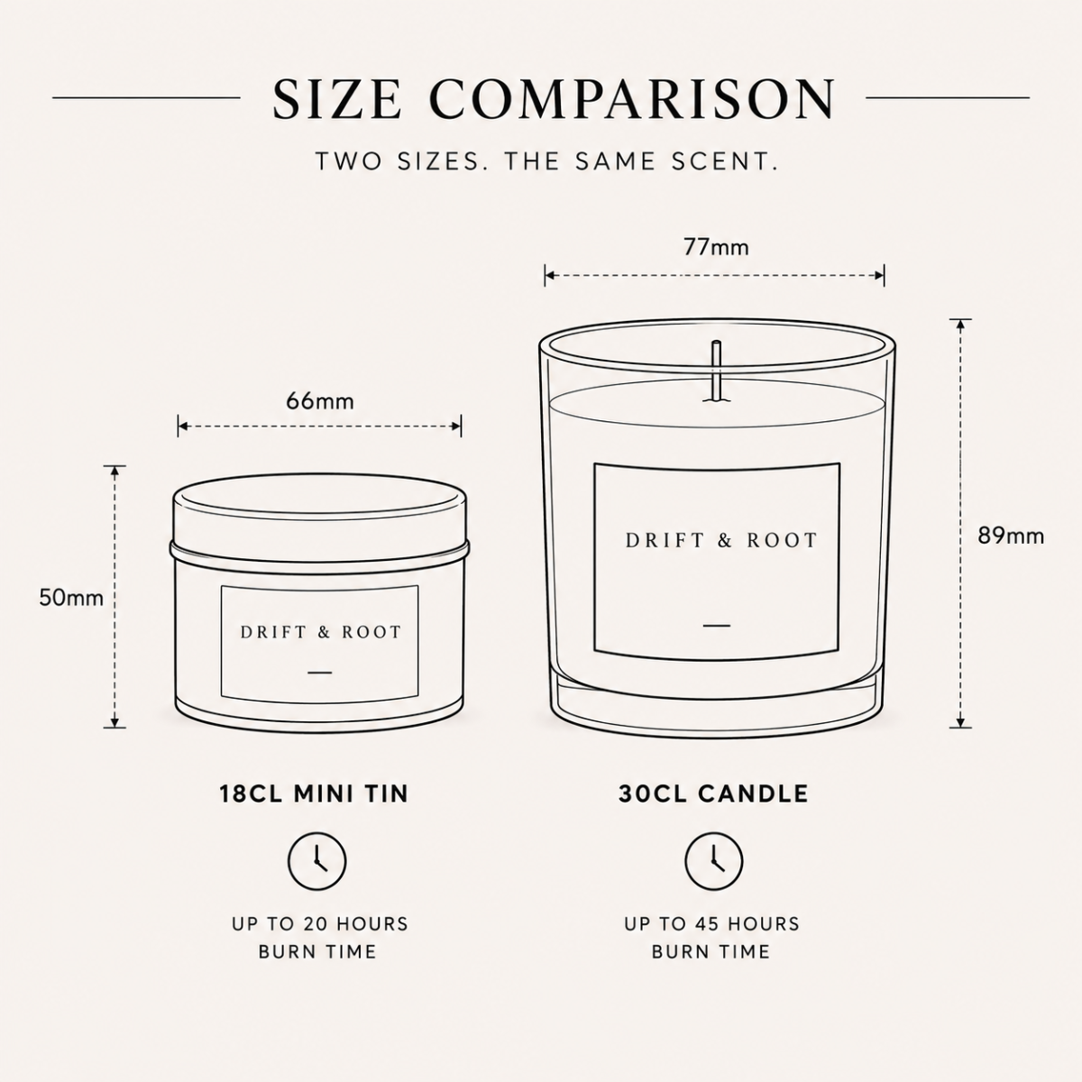 Viñales - Scented Candles